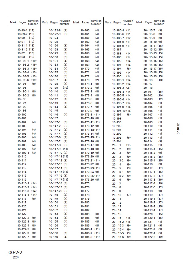 Komatsu D65EX-12 D65PX-12 Bulldozer Service Manual SEBM001923