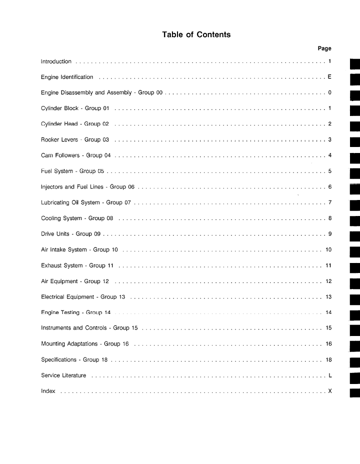 Komatsu Dresser 410/610 Series Engine Repair Manual CEBD610SH0 PDF