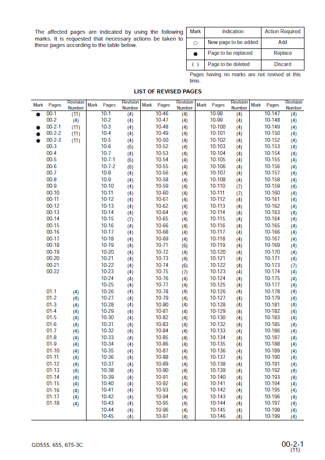 Komatsu GD655-3C GD675-3C Engine Service Manual SEBM020911 PDF