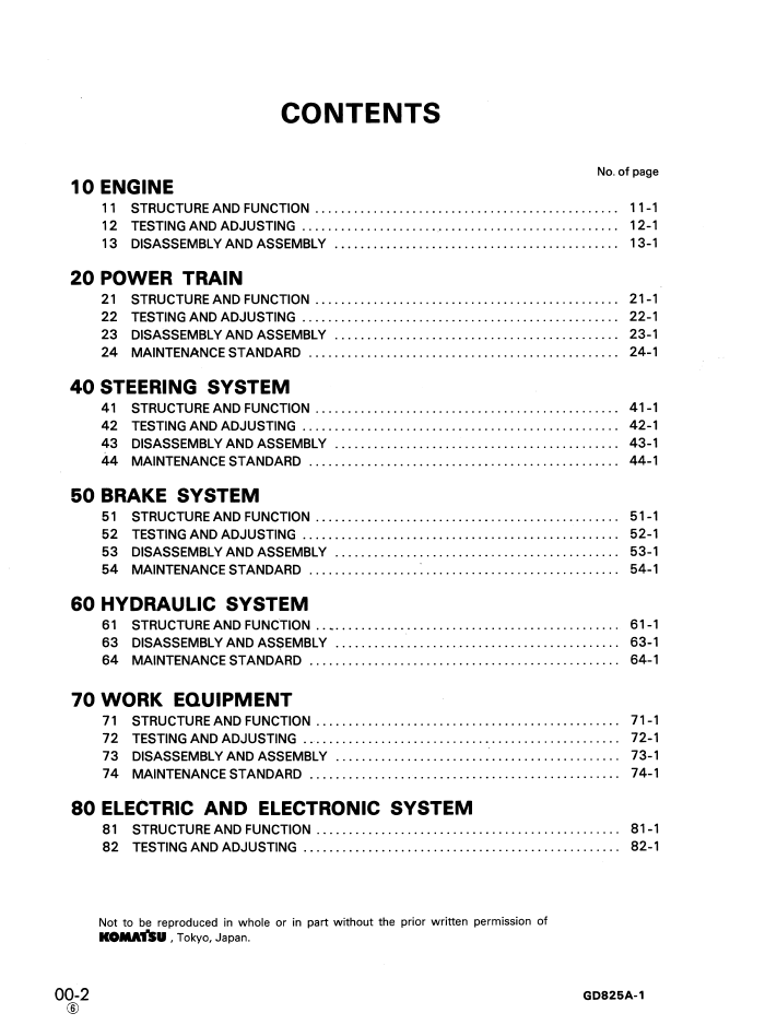 Komatsu GD825A-1 Engine Repair Manual PDF – SEBM02350106