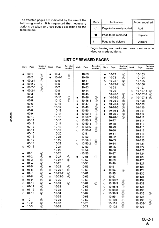 Komatsu HD325-6 Dump Truck Repair Manual SEBM000704