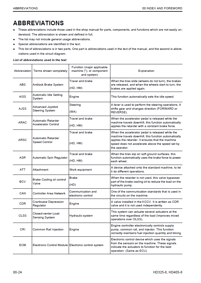 Komatsu HD325-8 HD405-8 Workshop Manual SEN06618-04 PDF