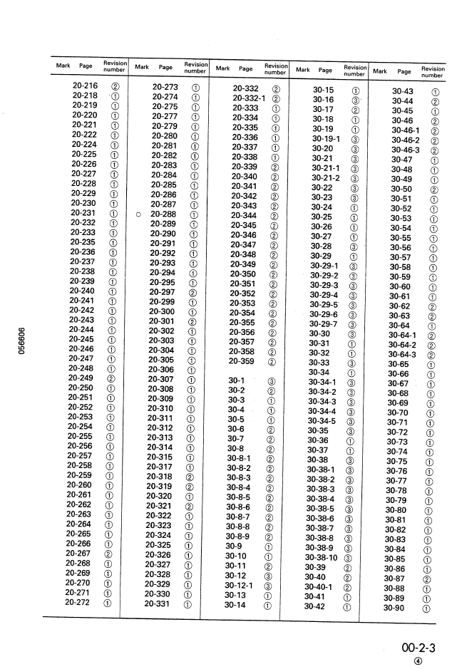 Komatsu HD405-6 Dump Truck Service Manual SEBM000704