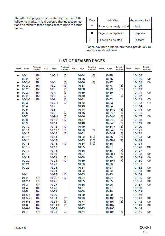 Komatsu HD405-6 Engine Service Manual SEBM015115 PDF