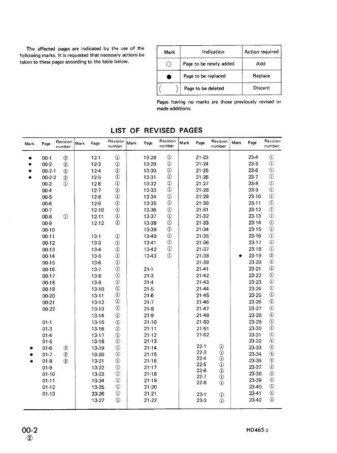 Komatsu HD465-2 Mechanical Dump Truck Repair Manual SEBM0569C02
