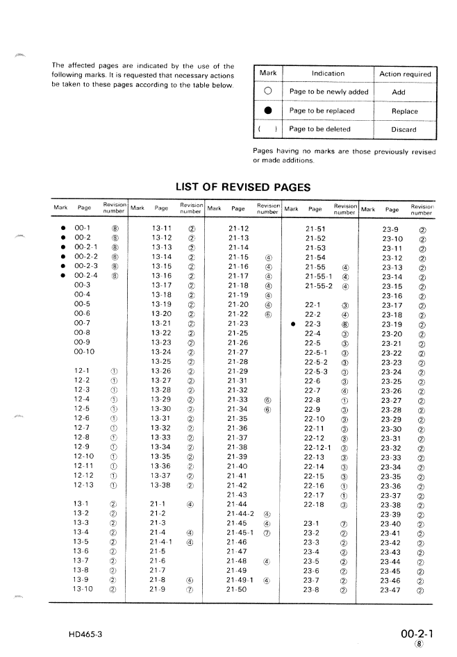 Komatsu HD465-3 Haul Truck Service Manual SEBM0569S308