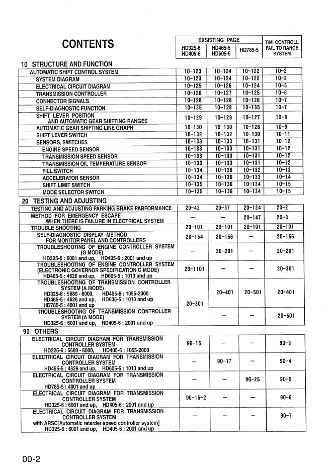 Komatsu HD465-5 HD605-5 HD785-2 Manual SEBMW00401 PDF