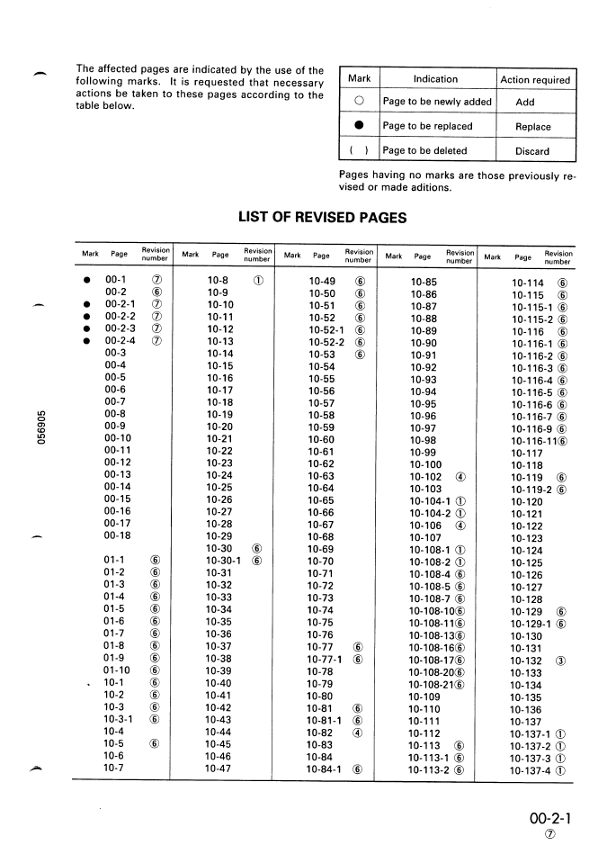 Komatsu HD465-5 Service and Repair Manual SEBM05690507 PDF