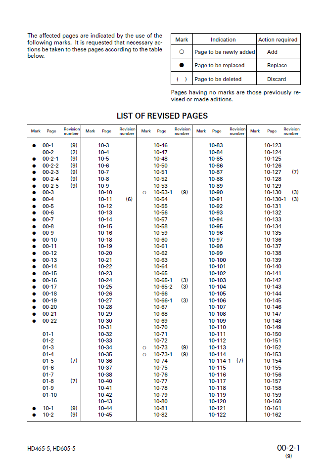 Komatsu HD605-5 Engine Service Manual SEBM015209 PDF