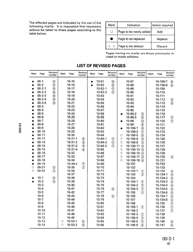 Komatsu HD785-3 HD985-3 Service Manual SEBD05610311