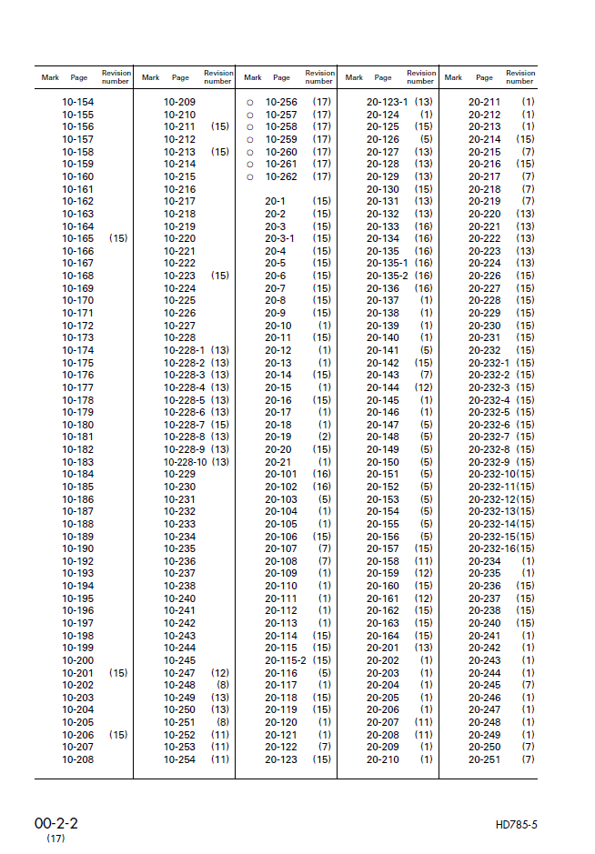 Komatsu HD785-5 HD985-5 Workshop Manual SEBM013917 PDF