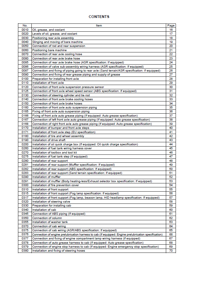 Komatsu HD785-7 Dump Truck Field Installation Manual (Publication GEN00058-08)