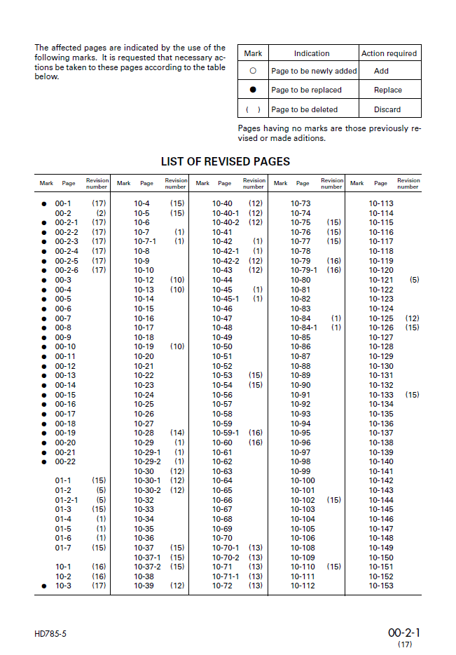 Komatsu HD985-5 Engine Service Manual SEBM013917 PDF