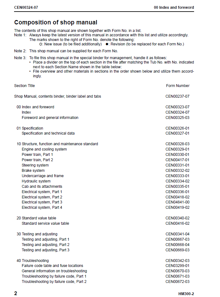 Komatsu HM300-2 Shop Manual CEBM007700 PDF