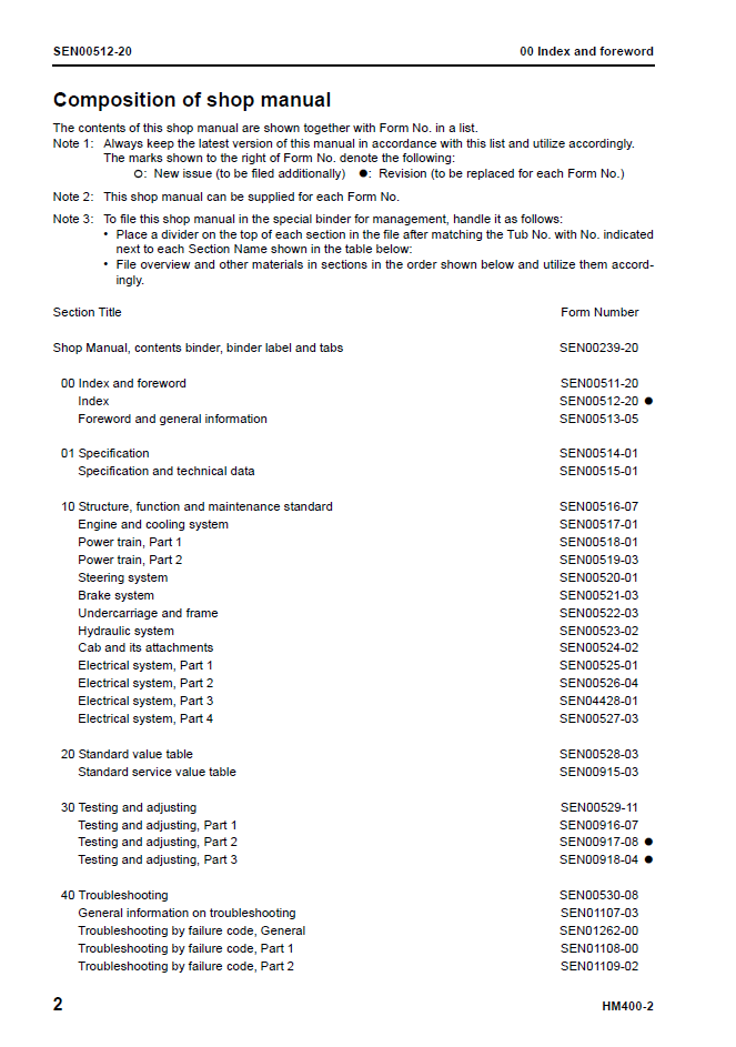 Komatsu HM400-2 Service Repair Manual SEN00239-20 PDF
