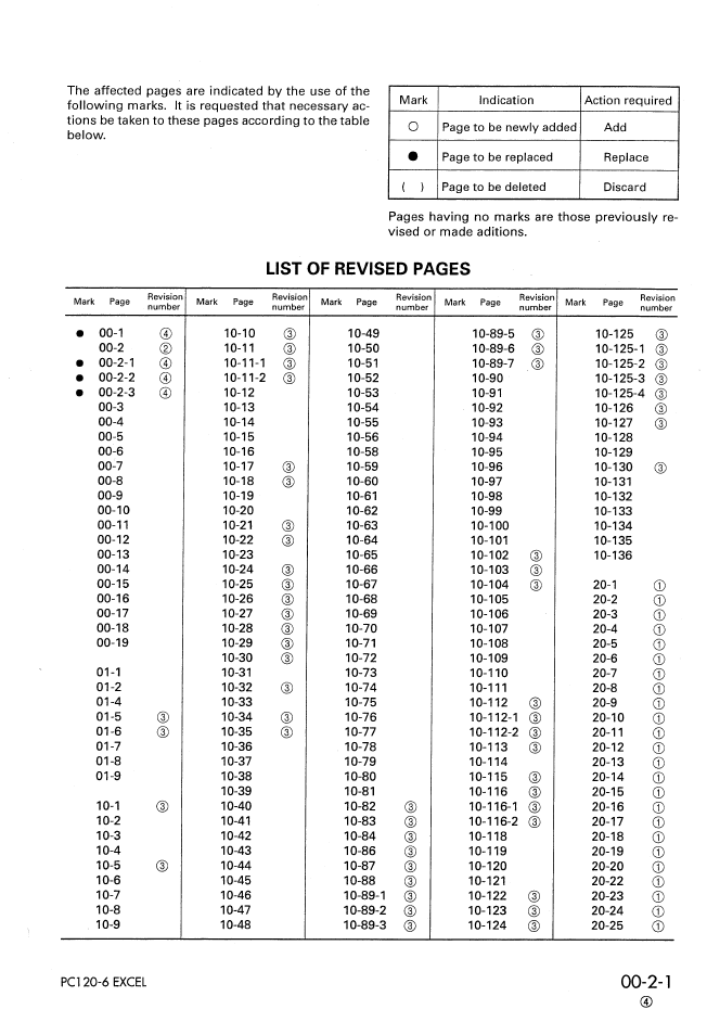 Komatsu PC120-6 Excel Service Manual SEBM010404 PDF