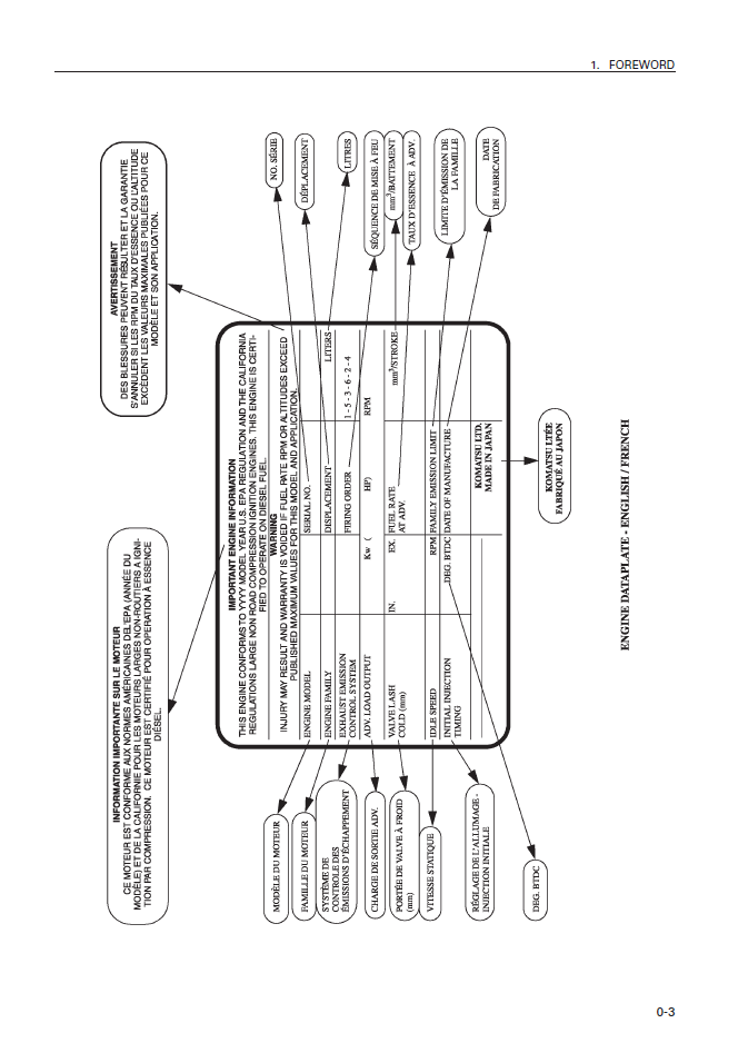 Komatsu PC120-6 PC120LC-6 Maintenance Manual SEAM063601TD PDF