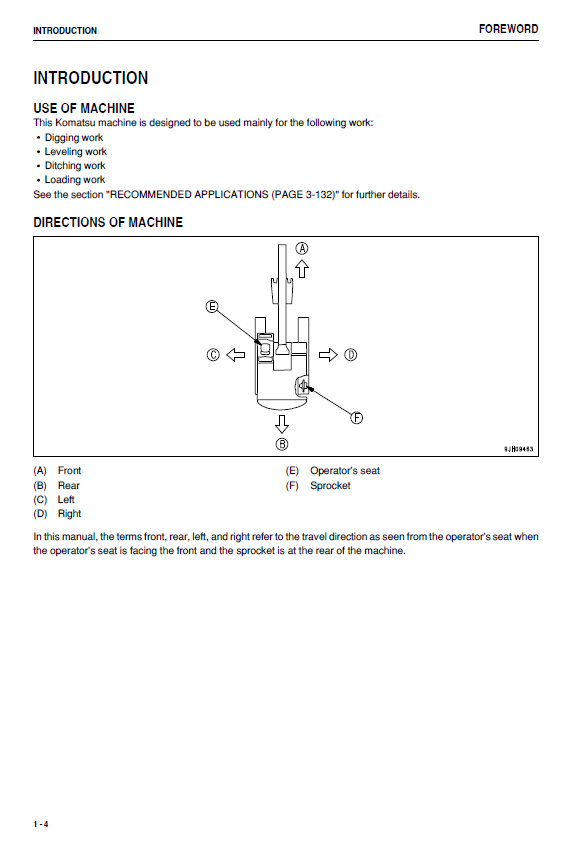 Komatsu PC1250-8 Series Excavator Service & Operation Manual (PDF)
