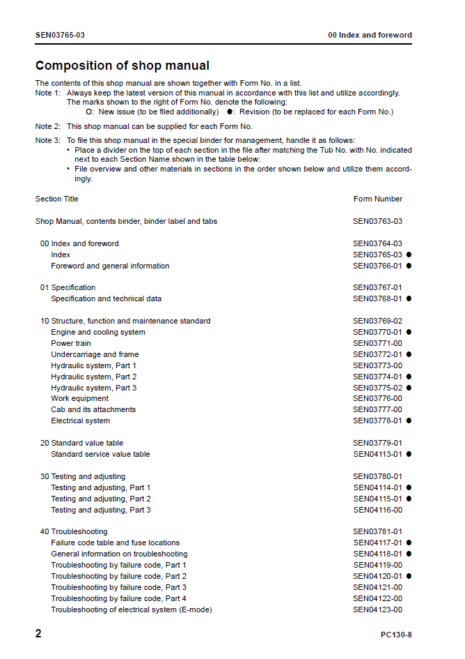 Komatsu PC130-8 Service Manual SEN03763-00TH PDF