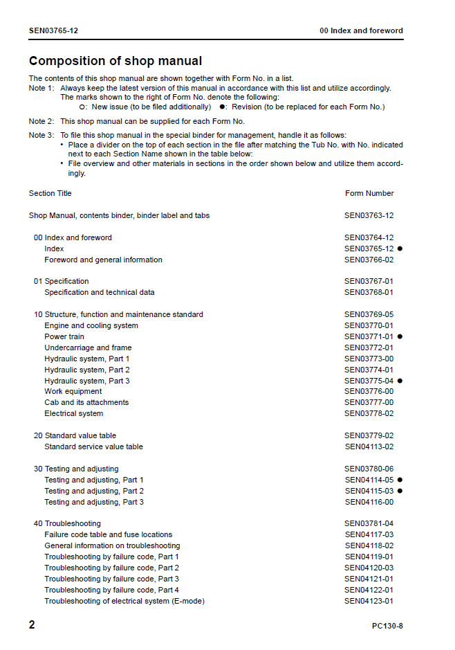 Komatsu PC130-8 Service Manual SEN03763-12 PDF