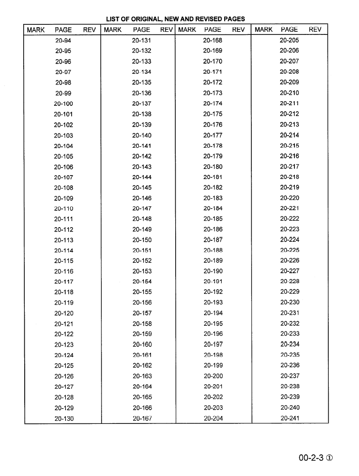Komatsu PC150-6X and PC150LC-6X Repair Manual CEBD001601 PDF