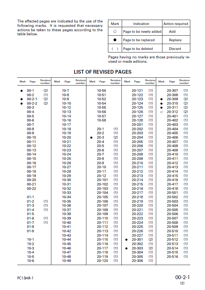Komatsu PC15MR-1 Engine Service Manual SEBM019002