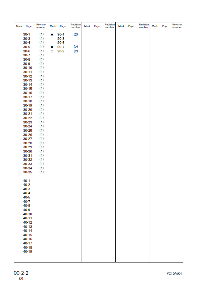 Komatsu PC15MR-1 Workshop Manual PDF – SEBM019002