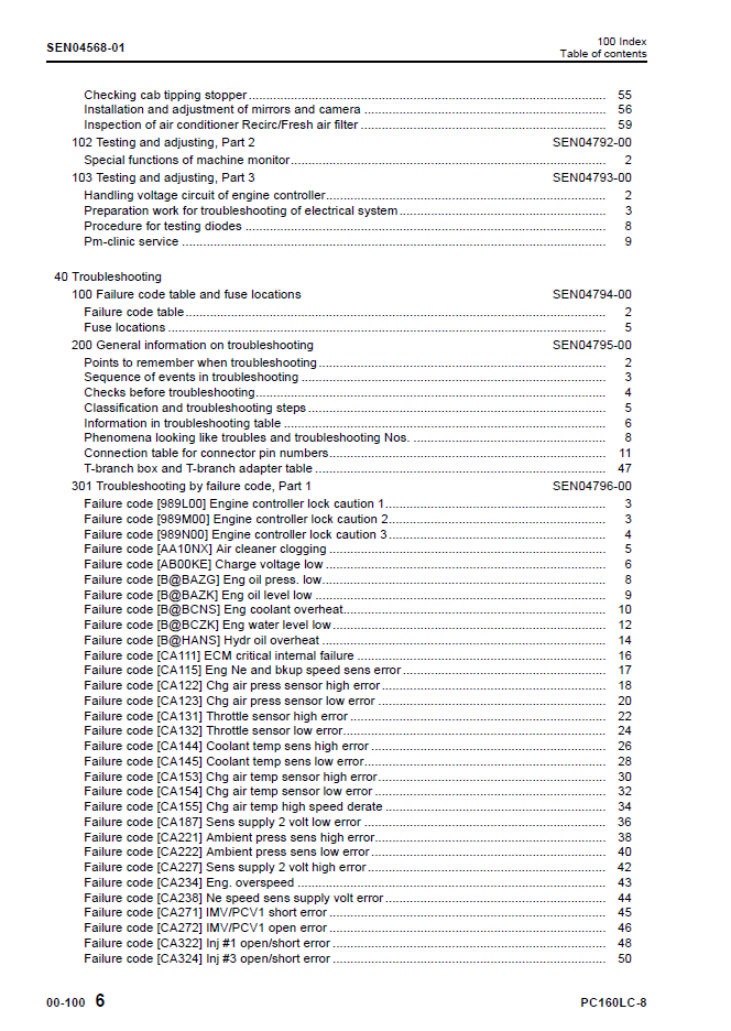 Komatsu PC160LC-8 Repair Manual SEN04566-00TH PDF