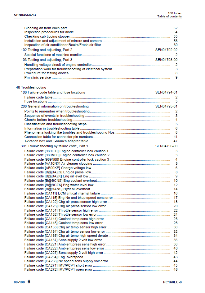 Komatsu PC160LC-8 Repair Manual SEN04566-13 PDF