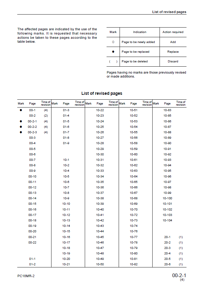 Komatsu PC18MR-2 Engine Service Manual SEBM038404 PDF