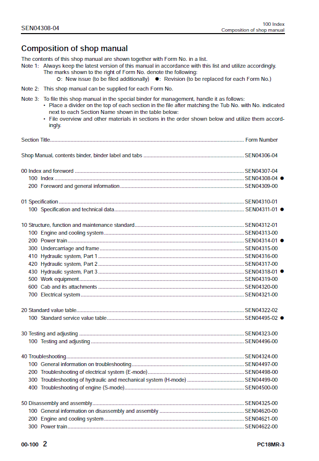 Komatsu PC18MR-3 Service Manual SEN04306-04 PDF