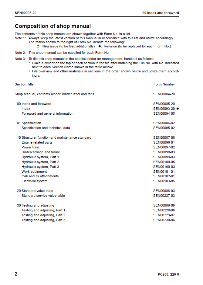 Komatsu PC200-8 PC200LC-8 Service Repair Manual SEN00084-20