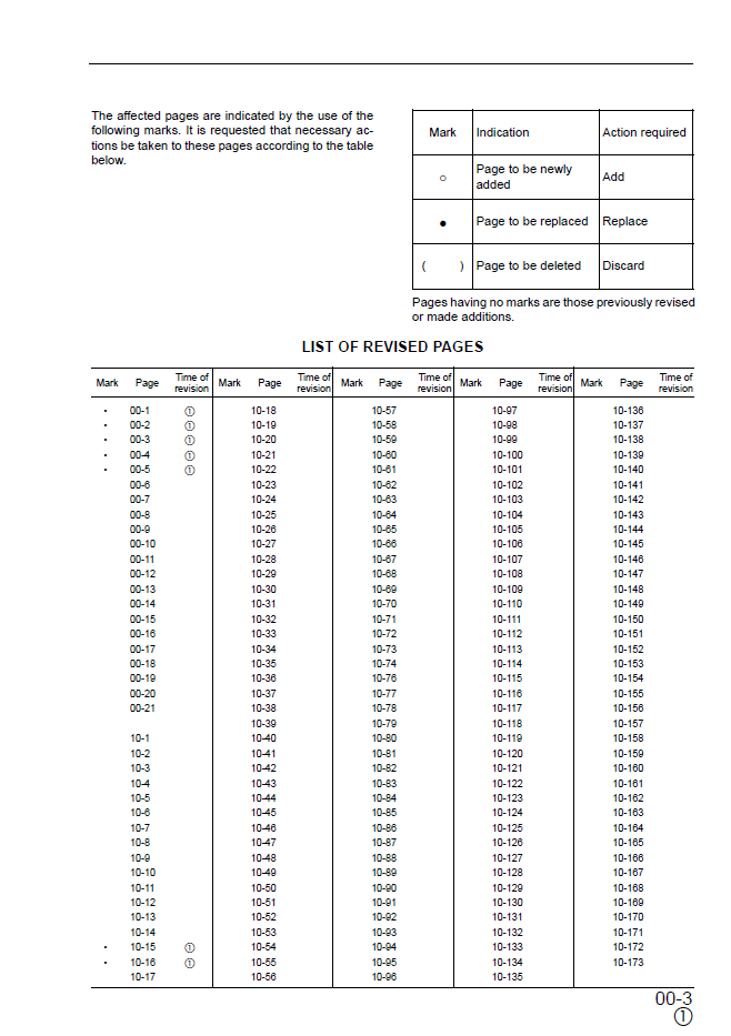 Komatsu PC210-6K / PC240LC Excavator Service & Overhaul Guide | EEBM001801 PDF