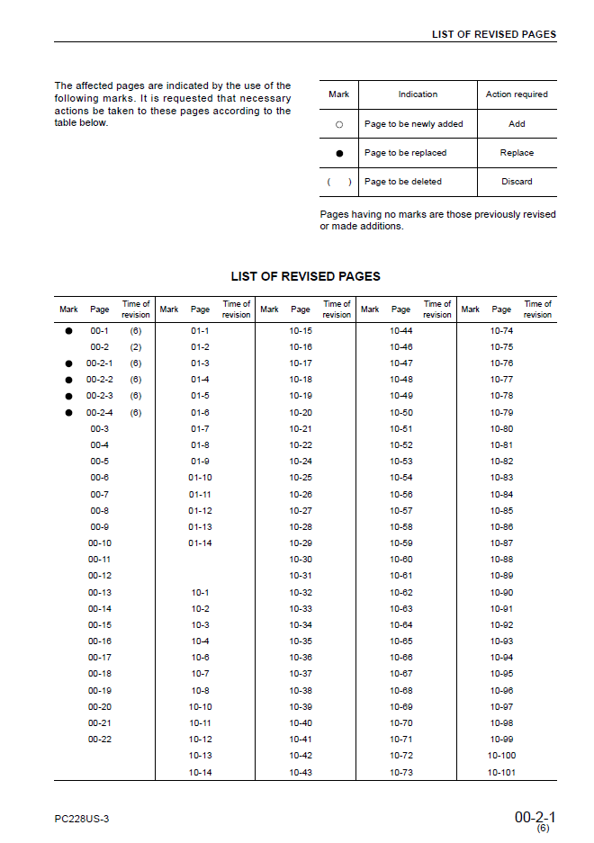 Komatsu PC228US-3 PC228USLC-3 Engine Repair Manual SEBM030506