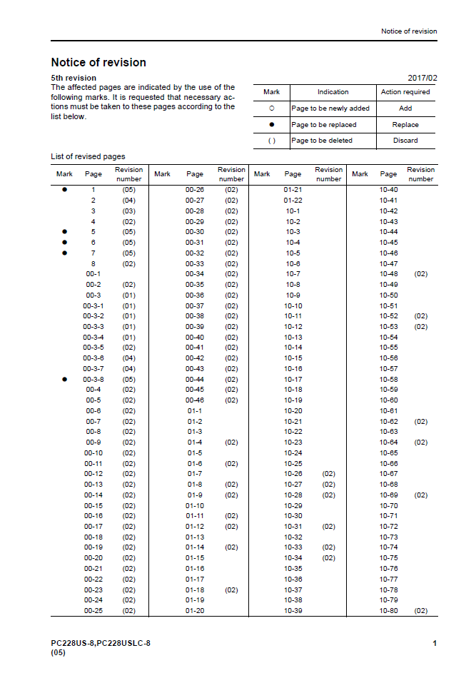 Komatsu PC228US-8 PC228USLC-8 Shop Manual SEN05331-05 PDF