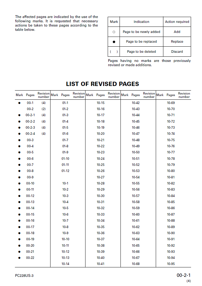 Komatsu PC228USLC-3 Engine Service Manual SEBM023104 PDF