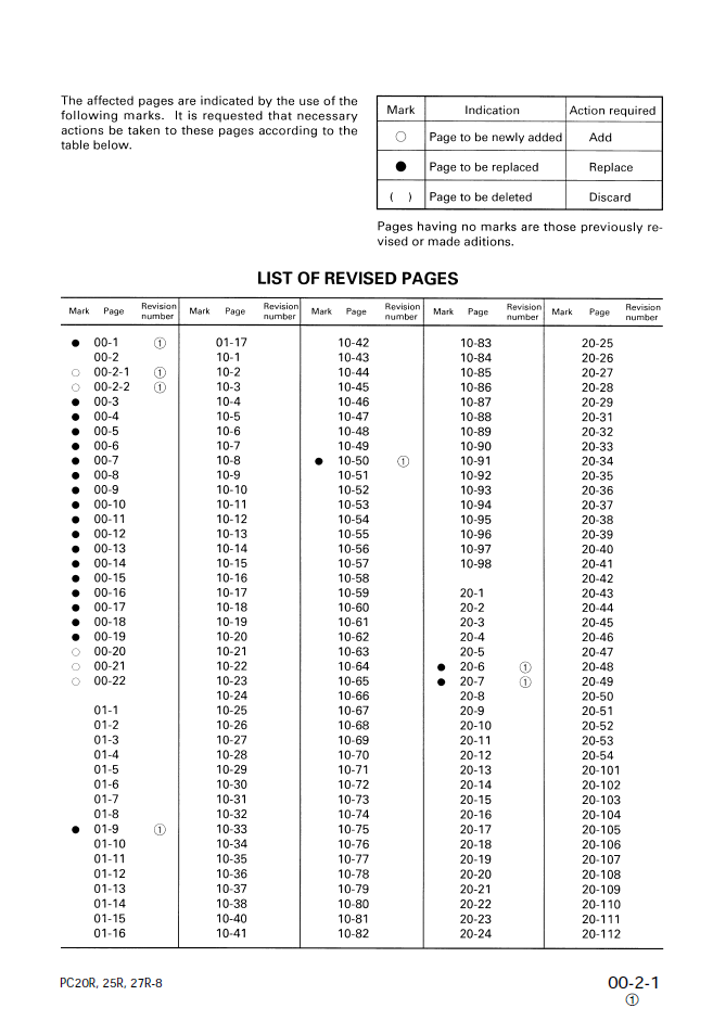 Komatsu PC25R-8 PC27R-8 Engine Service Manual SEBM010801 PDF