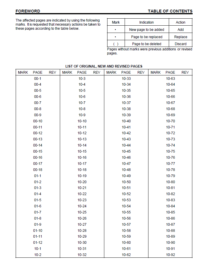 Komatsu PC270LC-6LE Service Manual CEBD003001D PDF