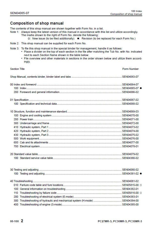 Komatsu PC27MR-3 PC30MR-3 PC35MR-3 Service Manual SEN04063-07