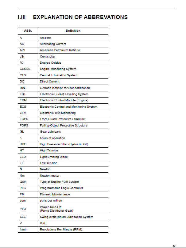 Komatsu PC3000-6 Mining Shovel Maintenance Manual SMPC30006208 PDF