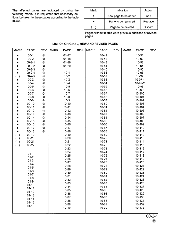 Komatsu PC300LC-6 PC300HD-6 Service Manual CEBD3006C2 PDF