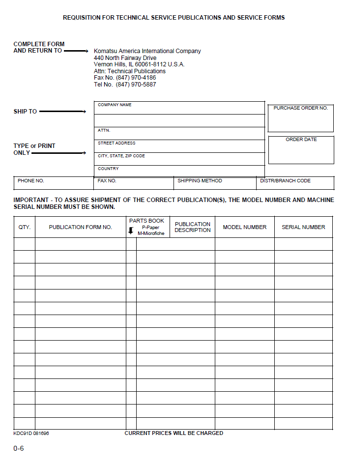Komatsu PC300LC-6 PC300HD-6 Workshop Manual CEBD002901 PDF