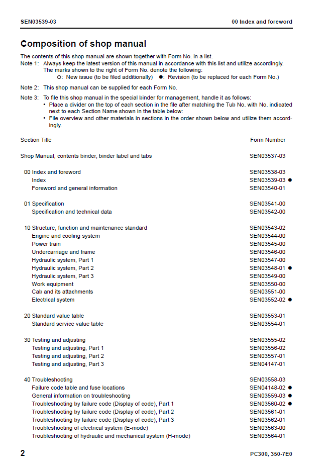 Komatsu PC300LC-7E0 PC350LC-7E0 Service Manual SEN03537-03