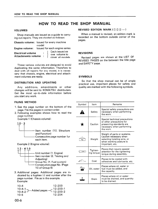 Komatsu PC300 PC400 Series Excavator Repair Guide CEBD207077 PDF