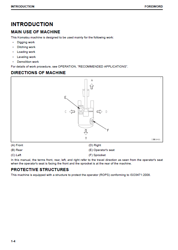 Komatsu PC30MR-5 and PC35MR-5 Excavator Maintenance & Operation Guide PDF