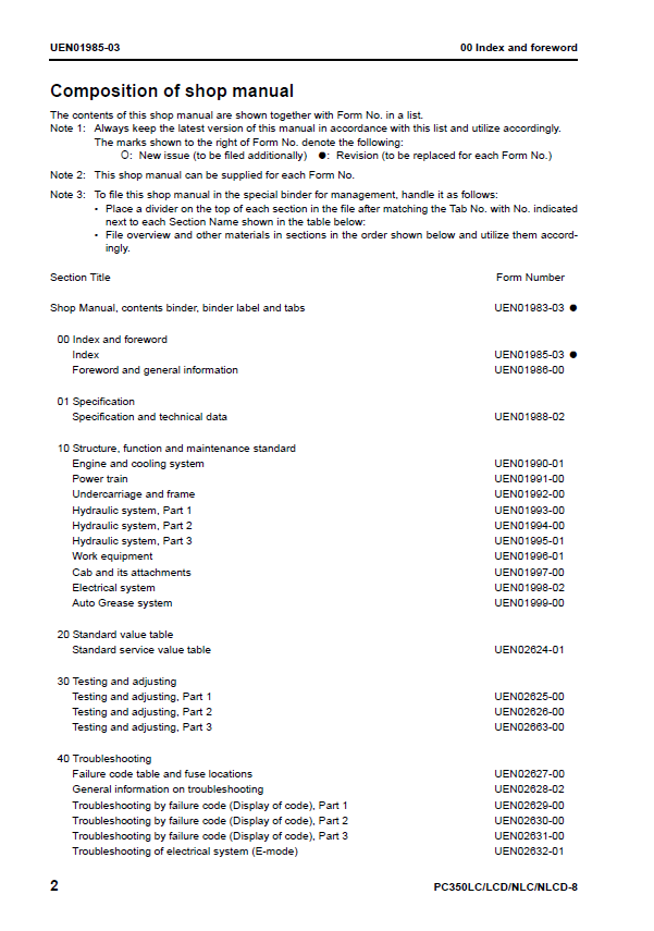 Komatsu PC350LC-8 / PC350LCD-8 / PC350NLC-8 Hydraulic Excavator Service Manual