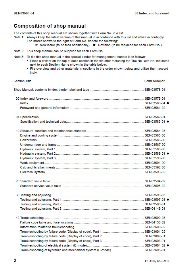 Komatsu PC400LC-7E0 PC450LC-7E0 Service Manual SEN03578-04