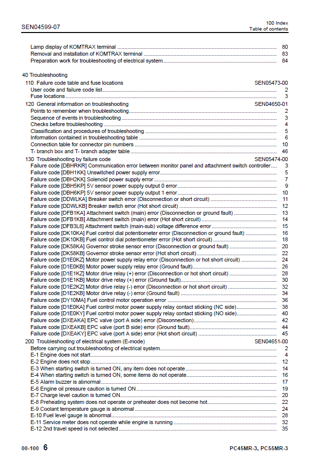 Komatsu PC45MR-3 PC55MR-3 Repair Manual SEN04597-07 PDF
