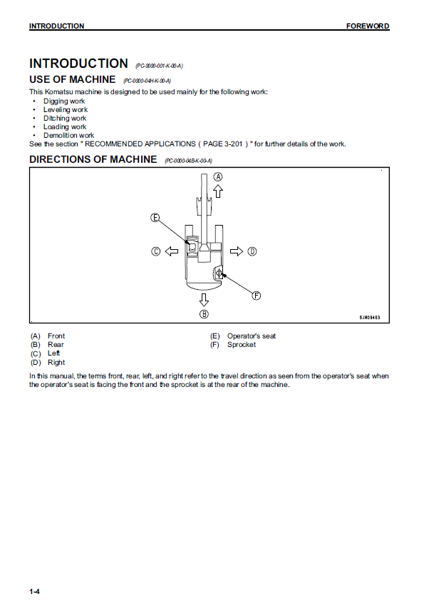 Komatsu PC490LC-10 Hydraulic Excavator Manual PDF Download