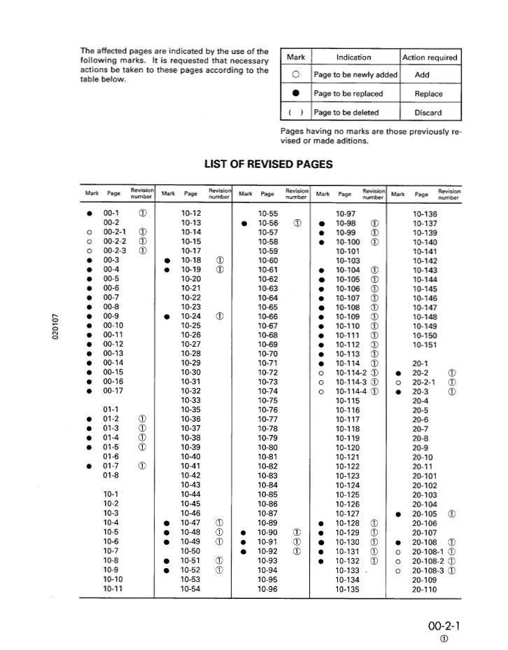 Komatsu PC60-7 Hydraulic Excavator Maintenance & Service Technical Manual SEBD004101 PDF